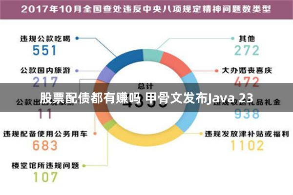 股票配债都有赚吗 甲骨文发布Java 23