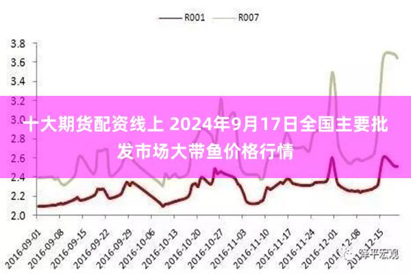 十大期货配资线上 2024年9月17日全国主要批发市场大带鱼价格行情