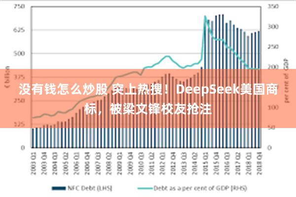 没有钱怎么炒股 突上热搜！DeepSeek美国商标，被梁文锋校友抢注