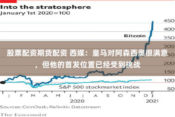 股票配资期货配资 西媒：皇马对阿森西奥很满意，但他的首发位置已经受到挑战