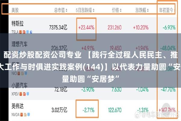 配资炒股配资公司专业 【践行全过程人民民主、推进人大工作与时俱进实践案例(144)】以代表力量助圆“安居梦”