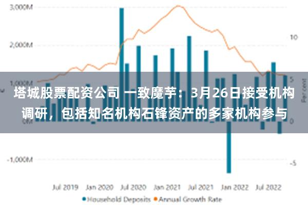 塔城股票配资公司 一致魔芋：3月26日接受机构调研，包括知名机构石锋资产的多家机构参与
