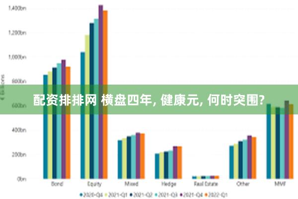 配资排排网 横盘四年, 健康元, 何时突围?