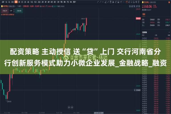 配资策略 主动授信 送“贷”上门 交行河南省分行创新服务模式助力小微企业发展_金融战略_融资