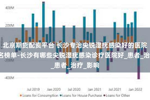 北京期货配资平台 长沙专治尖锐湿疣感染好的医院十大排名榜单-长沙有哪些尖锐湿疣感染诊疗医院好_患者_治疗_影响